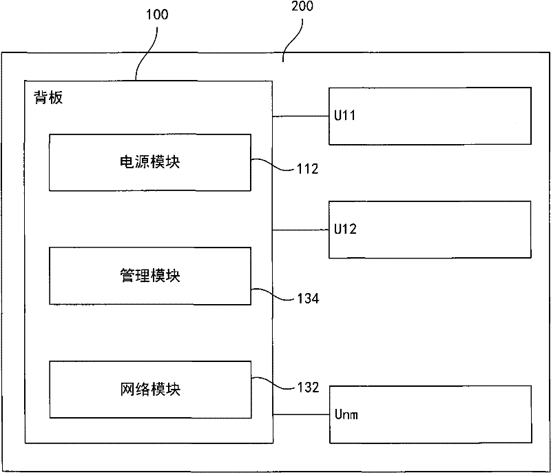 Rack-mounted server system