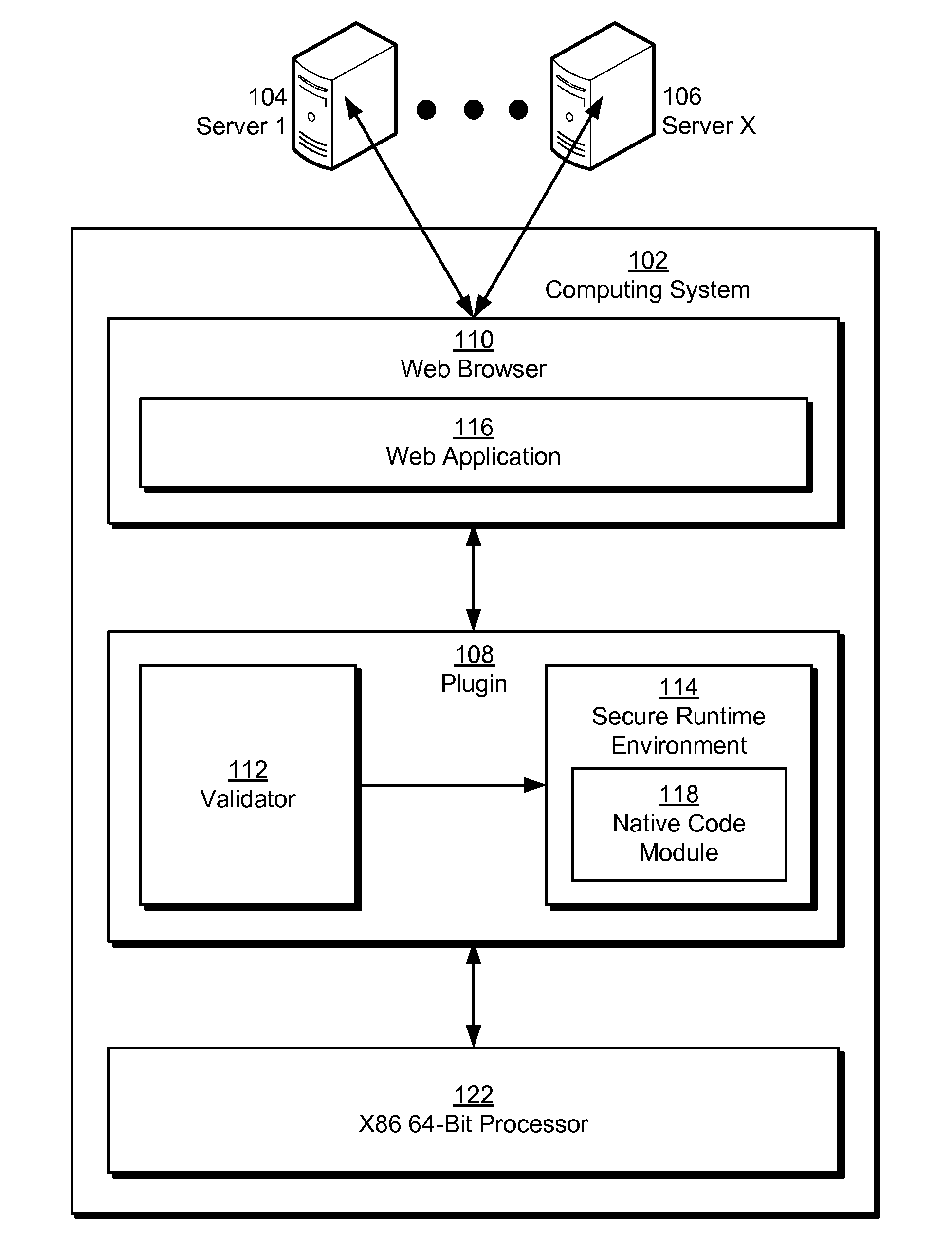 Native code module security for 64-bit instruction set architectures