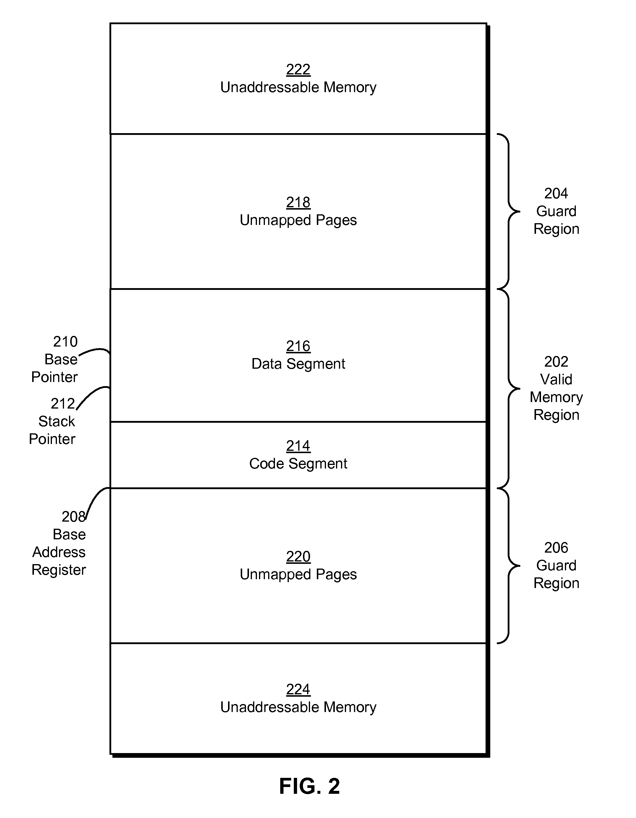 Native code module security for 64-bit instruction set architectures