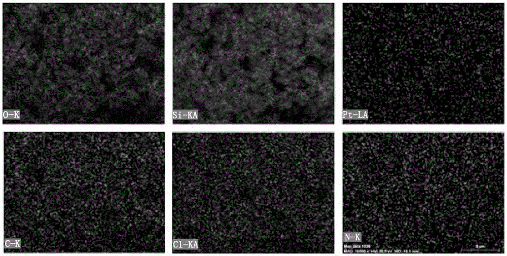 Reusable load type platinum complex oxidizing agents, and preparation method and application thereof