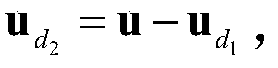 Identity-based encryption method allowing revocation at lattice