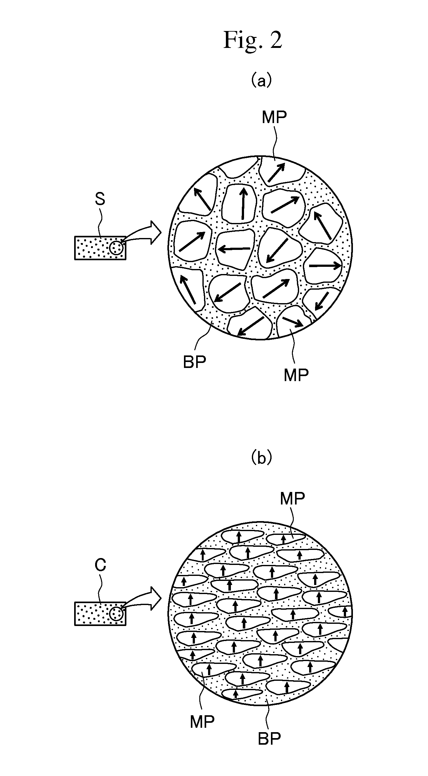 Rare-earth magnet and method for producing the same