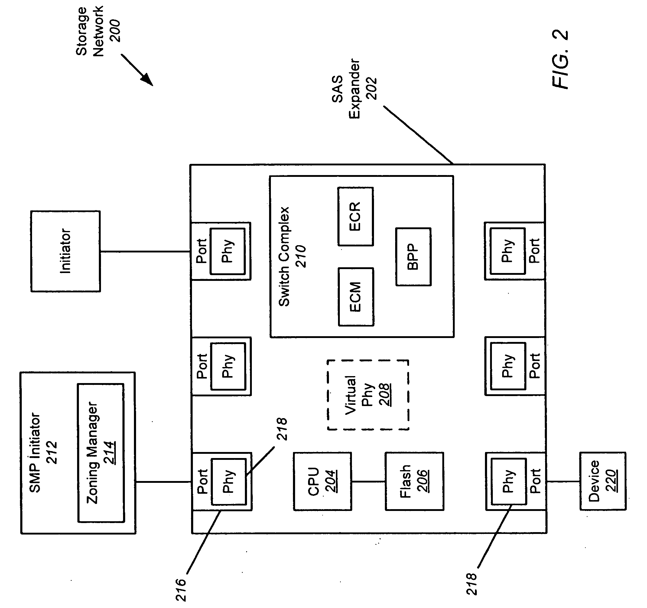 SAS expander-side optimization for the re-discovery process