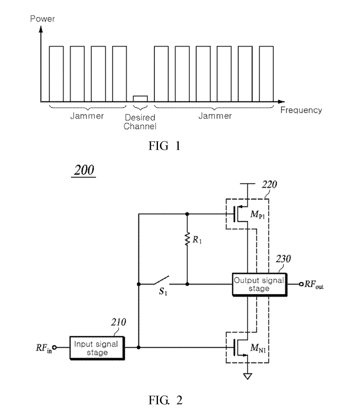 High linearity inductorless lna