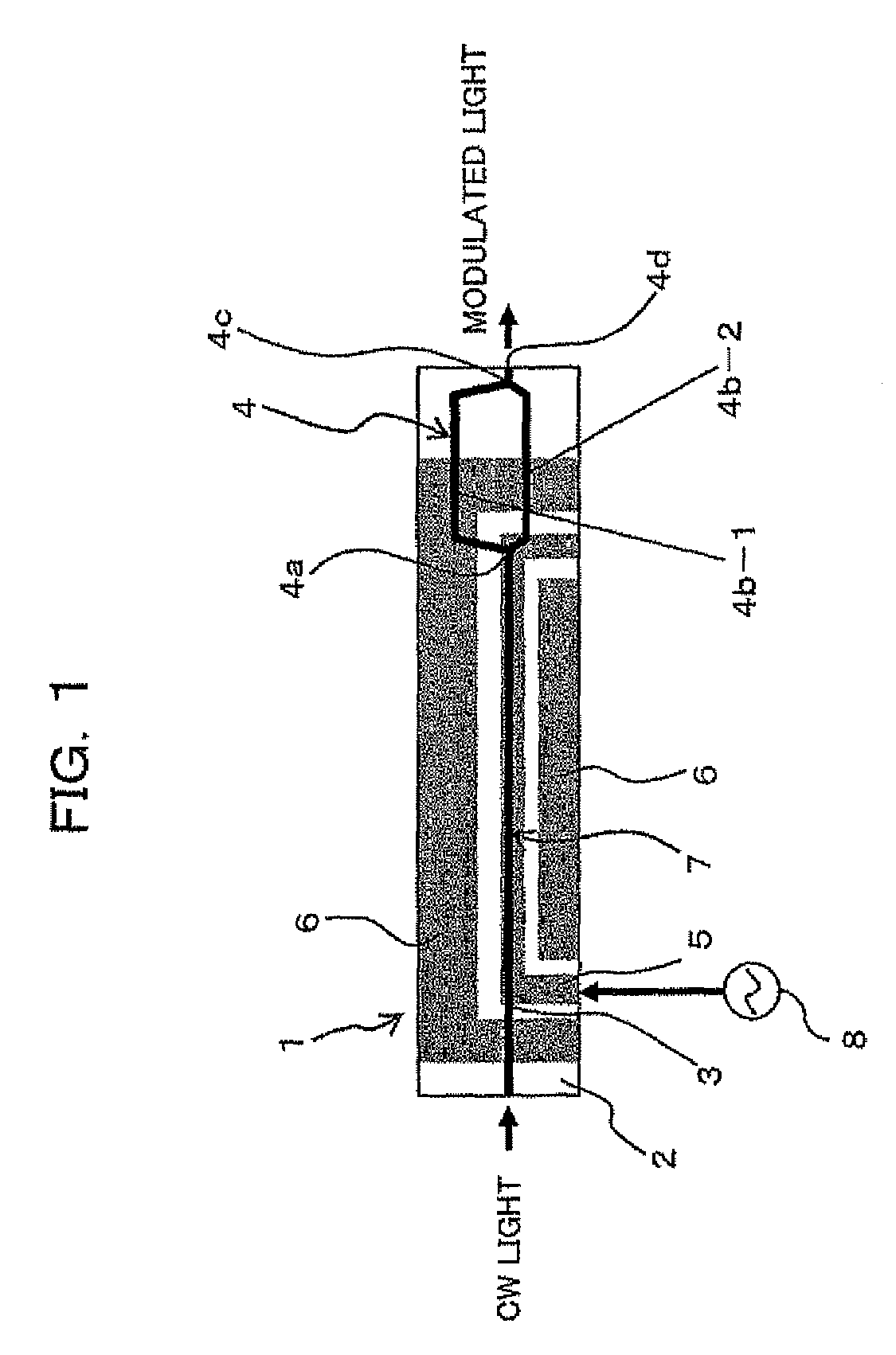 Optical waveguide device