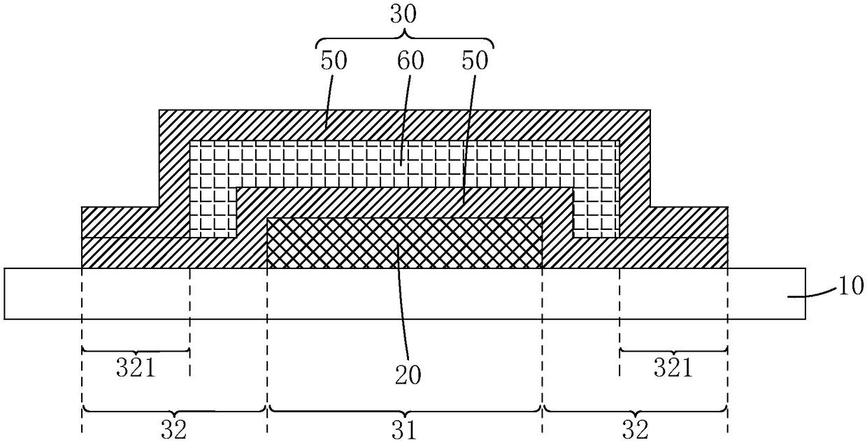 OLED encapsulation method and OLED encapsulation structure