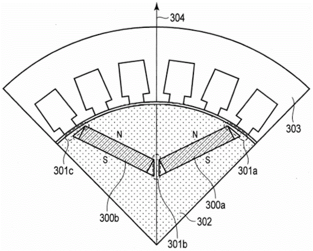 Magnet flux amount estimation device, abnormal demagnetize determination device, synchronous motor driving device, and electric motor car