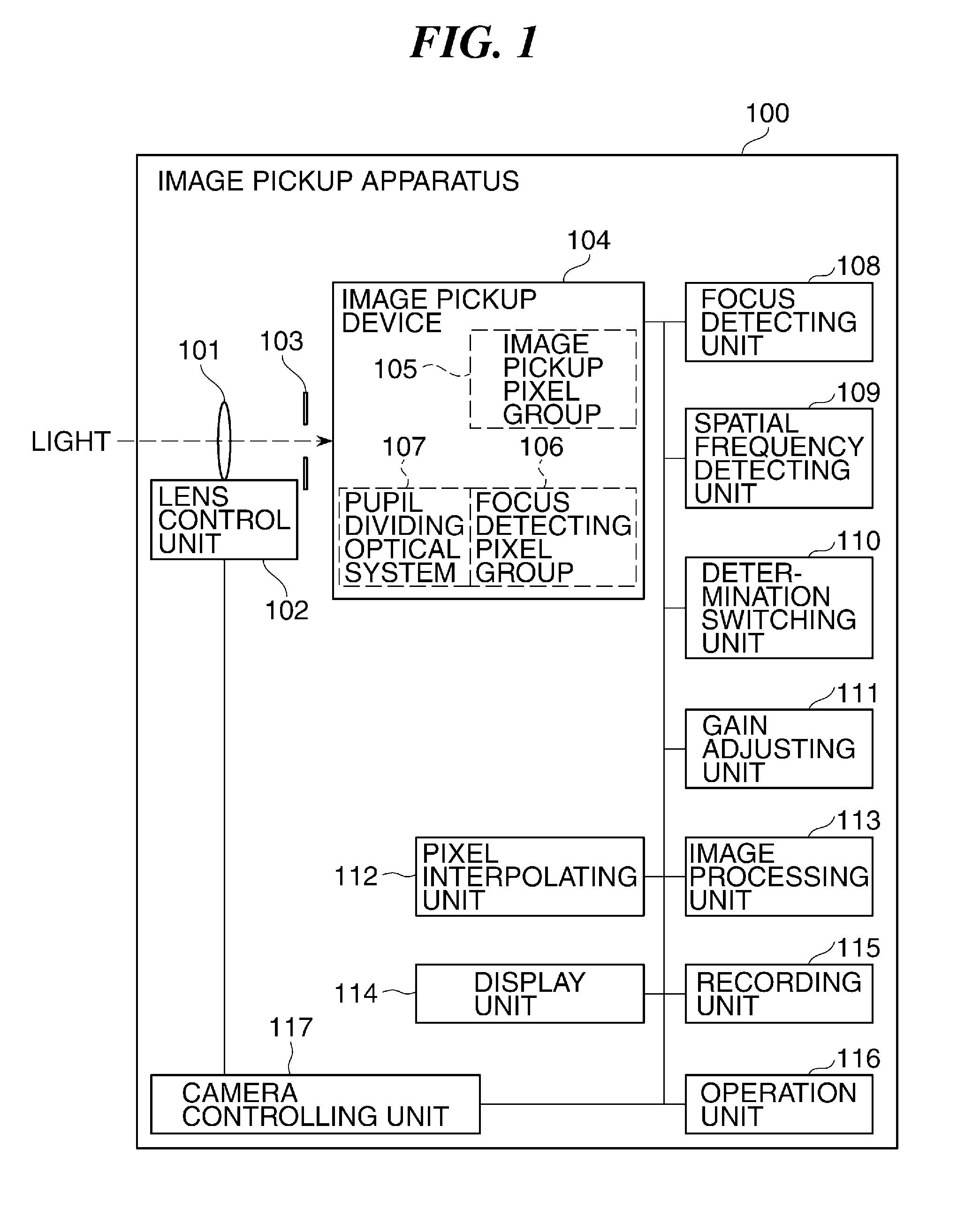 Image pickup apparatus, control method therefor and storage medium