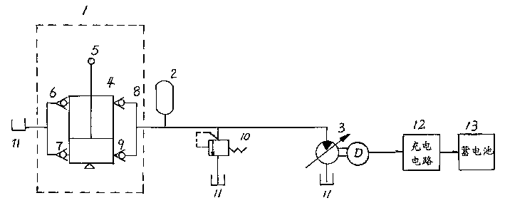 Electrically driven vehicle device to collecting vibration-reducing energy and converting inti electric energy and its method