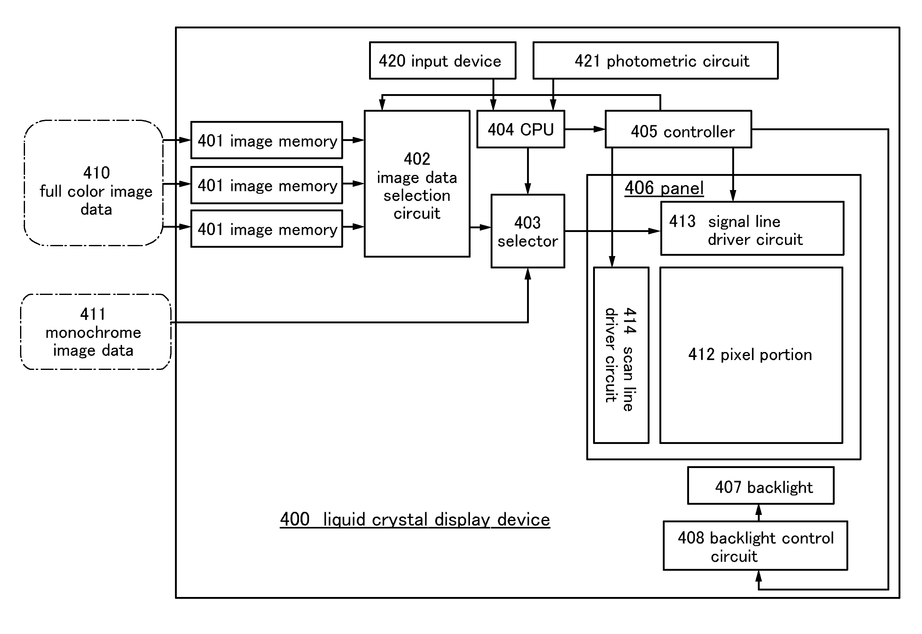 Liquid crystal display device