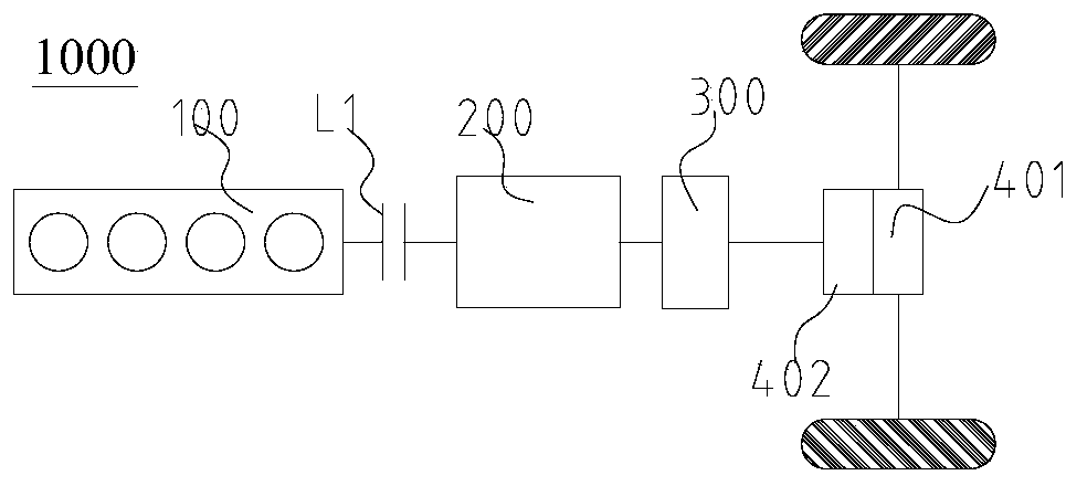 Vehicle drivetrain and vehicle having the same