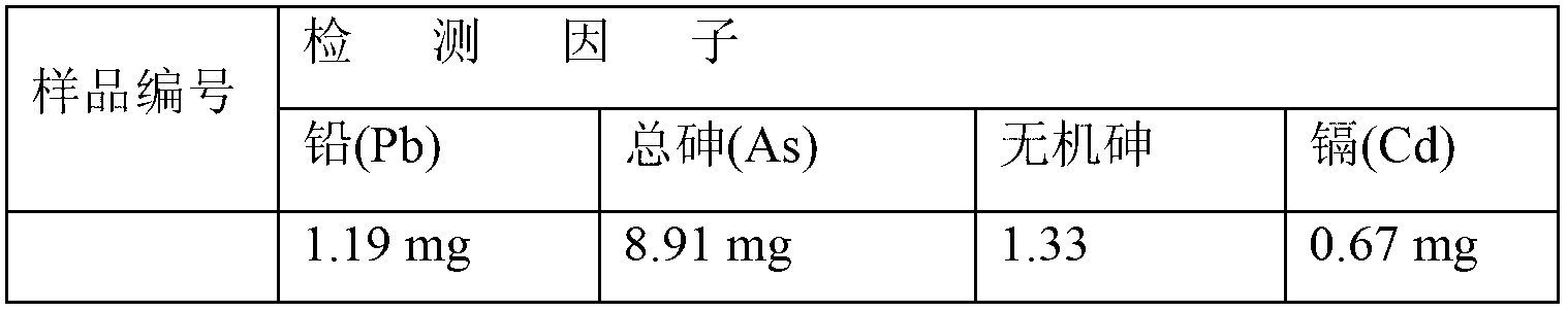 Method for extracting algae iodine by using aluminum ion secondary sedimentation and produced algae iodine salt using same