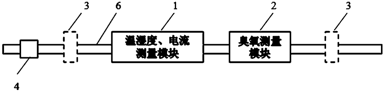 CT self-powered switchgear testing device and system thereof