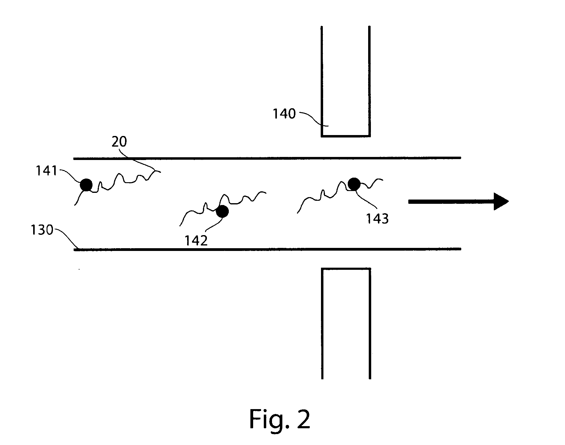 Particle-assisted nucleic acid sequencing