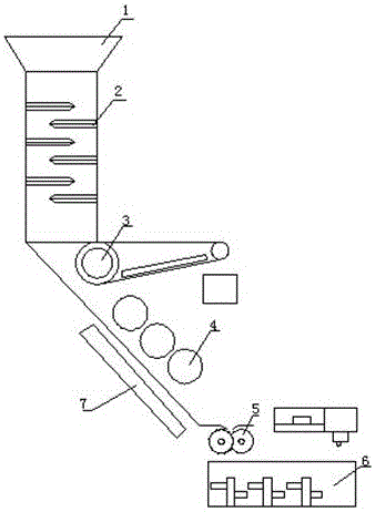 Smashing device for infusion hose