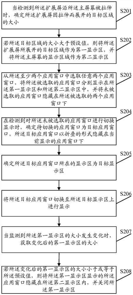 A display control method and device