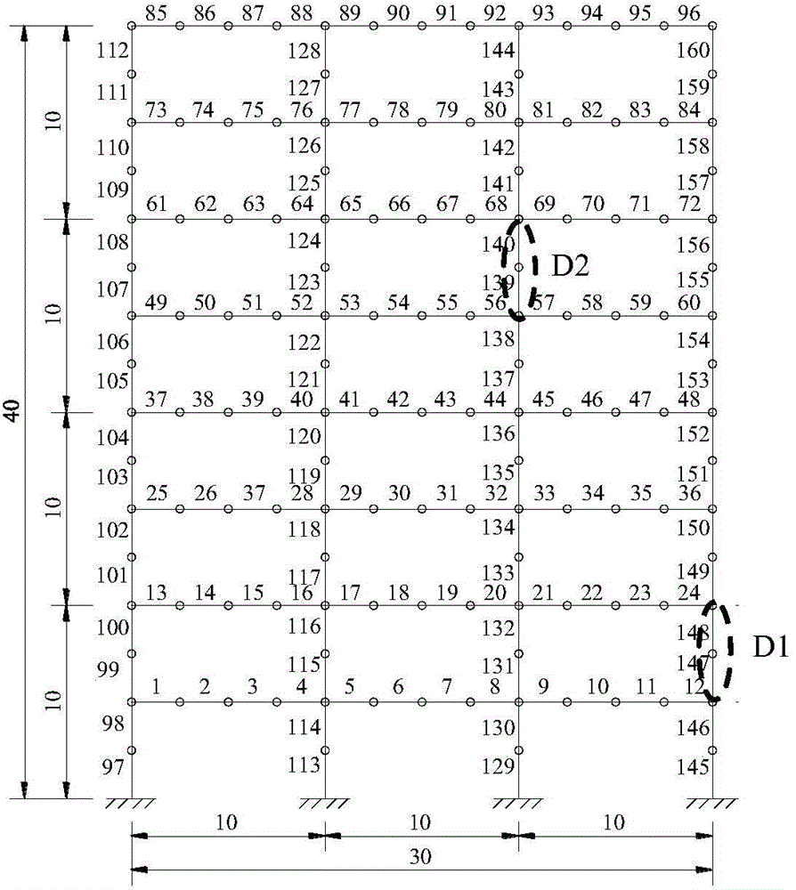 Finite element model correction method based on positive substructure