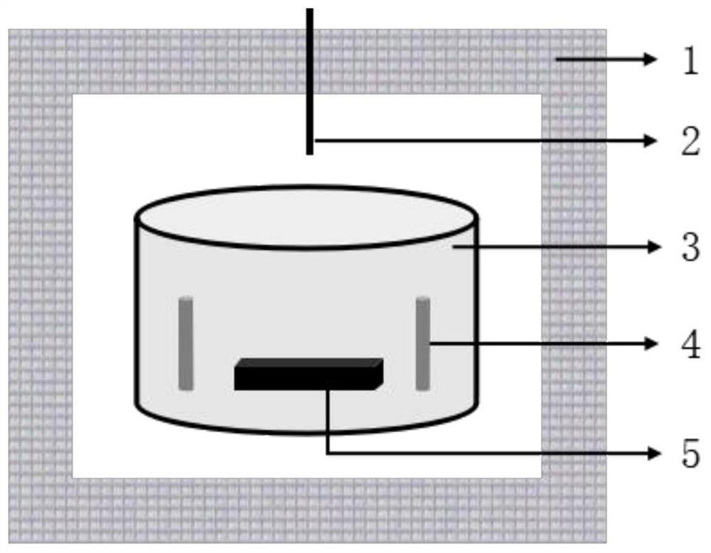 Preparation method of silicon nitride-based multiphase conductive ceramic