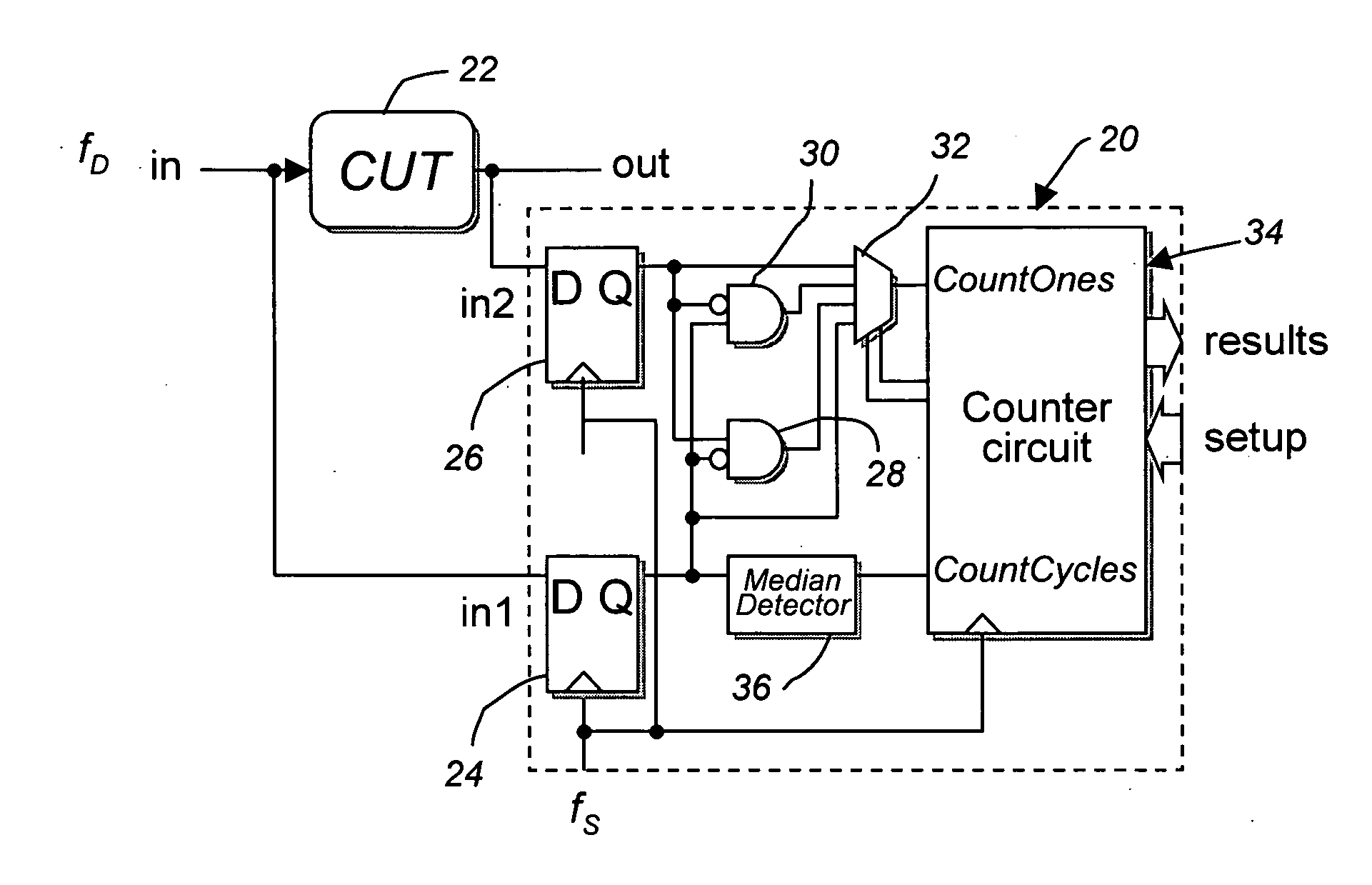 Circuit and method for measuring delay of high speed signals