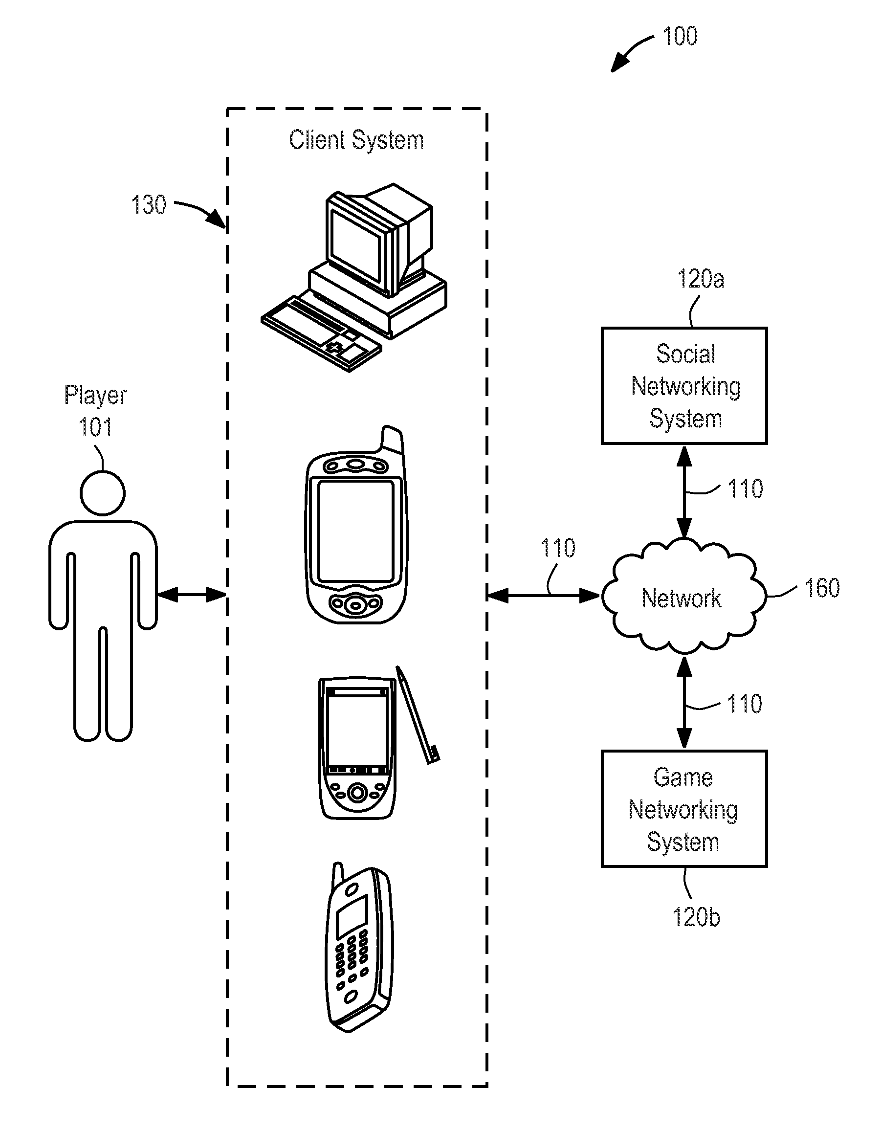 Collaborative diplomacy mechanics