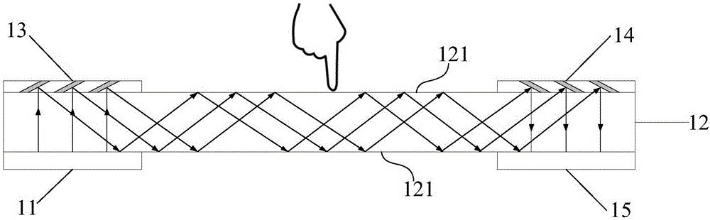 Optical fingerprint recognition device and display device