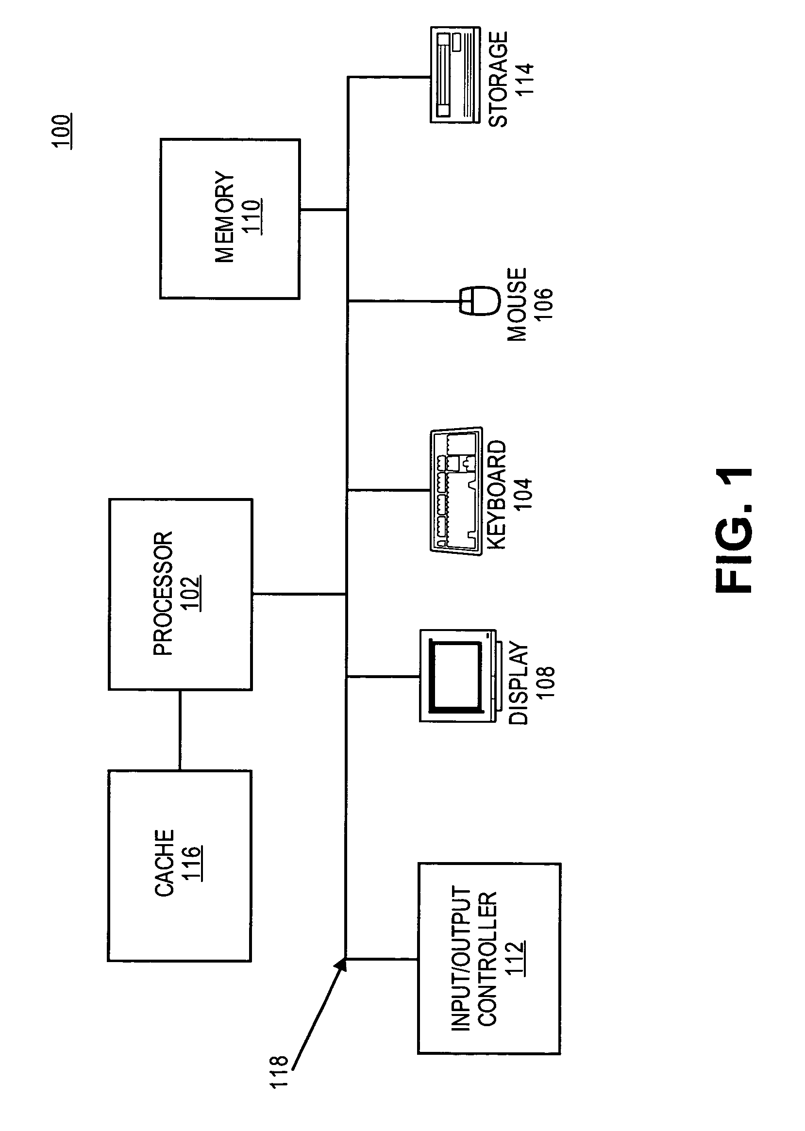 Static instrumentation macros for fast declaration free dynamic probes