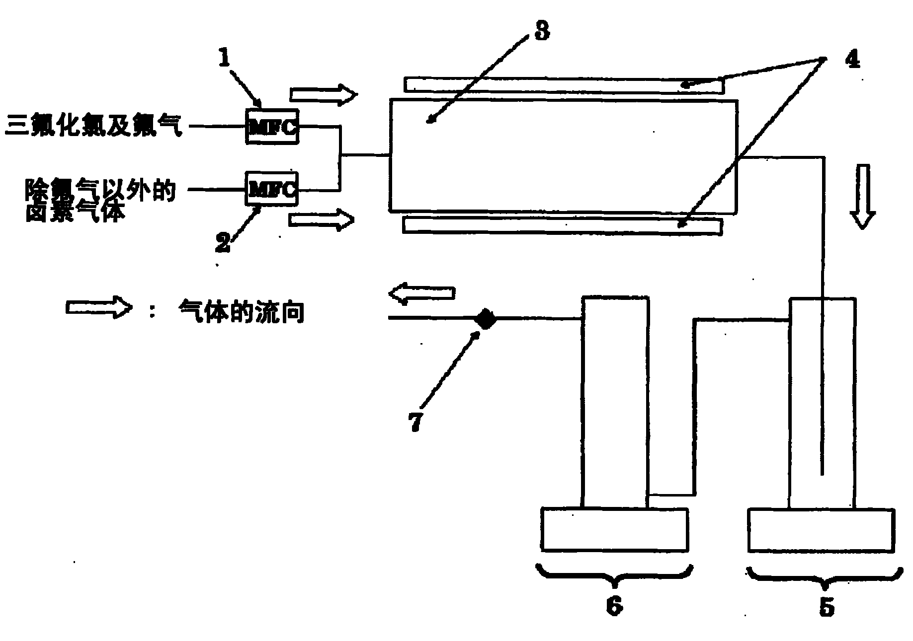 Detoxifying method of chlorine trifluoride