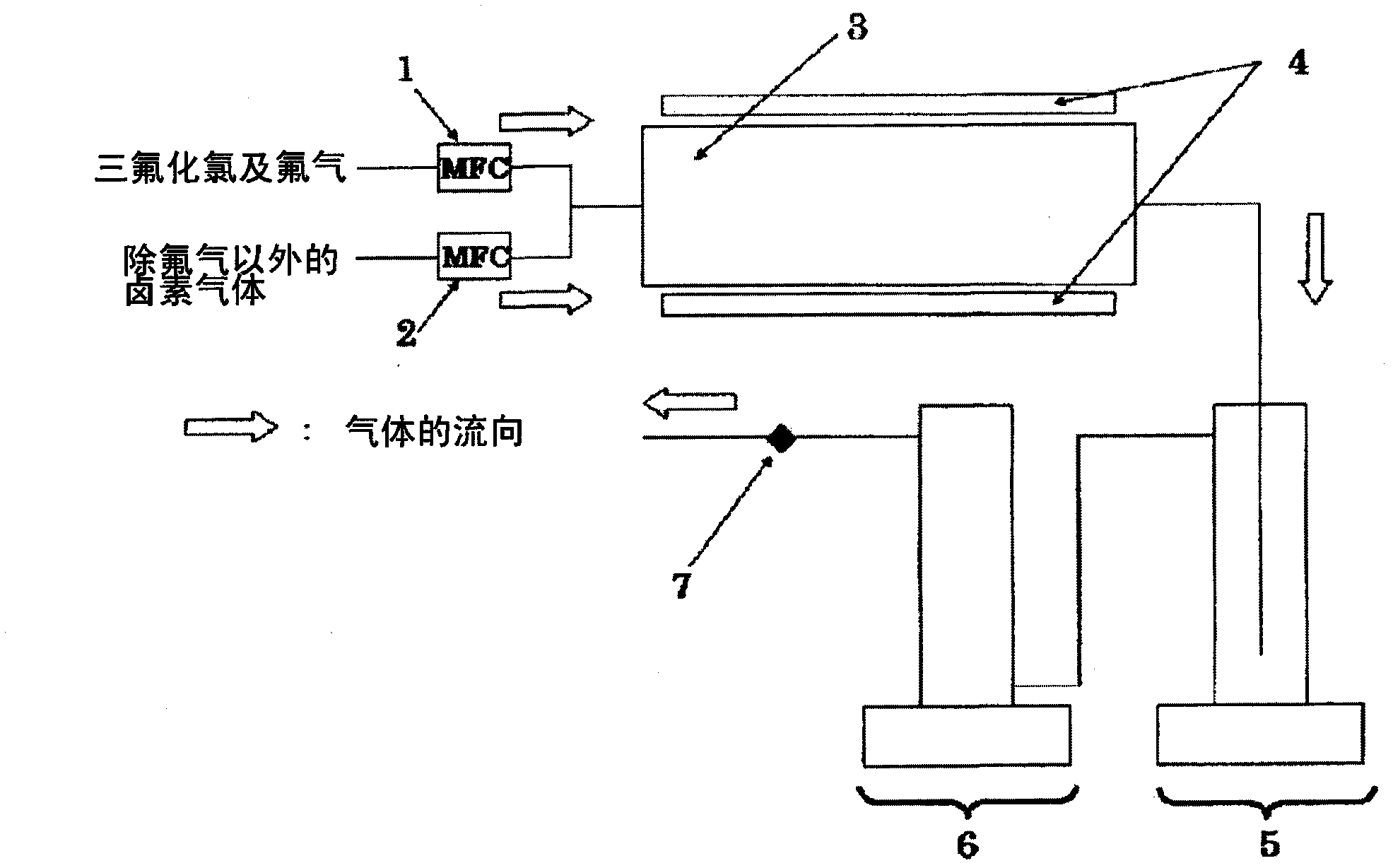 Detoxifying method of chlorine trifluoride