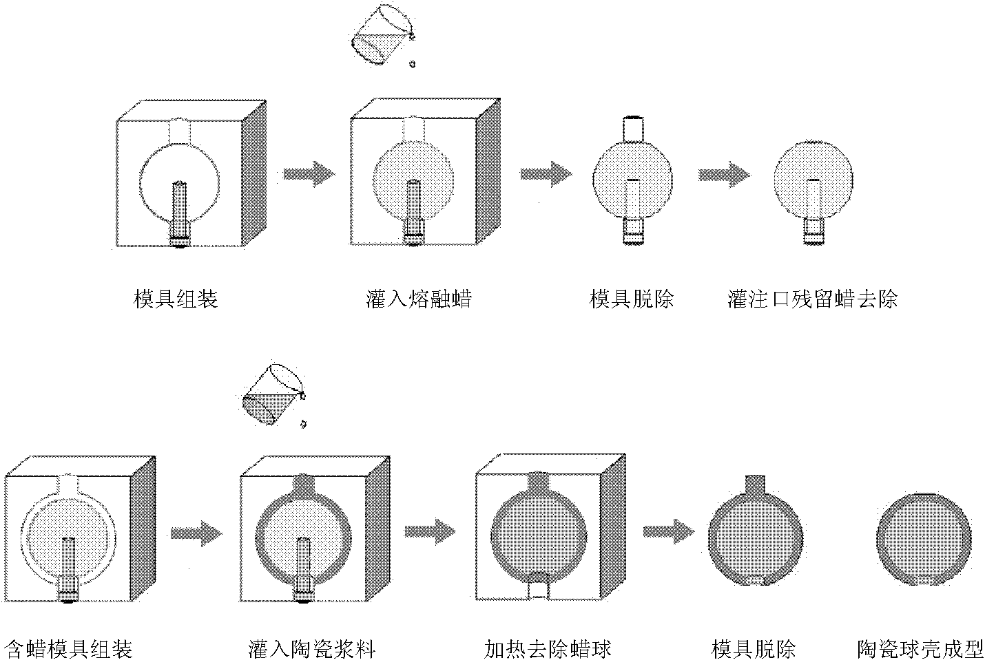 Preparation method of piezoelectric ceramic spherical shell