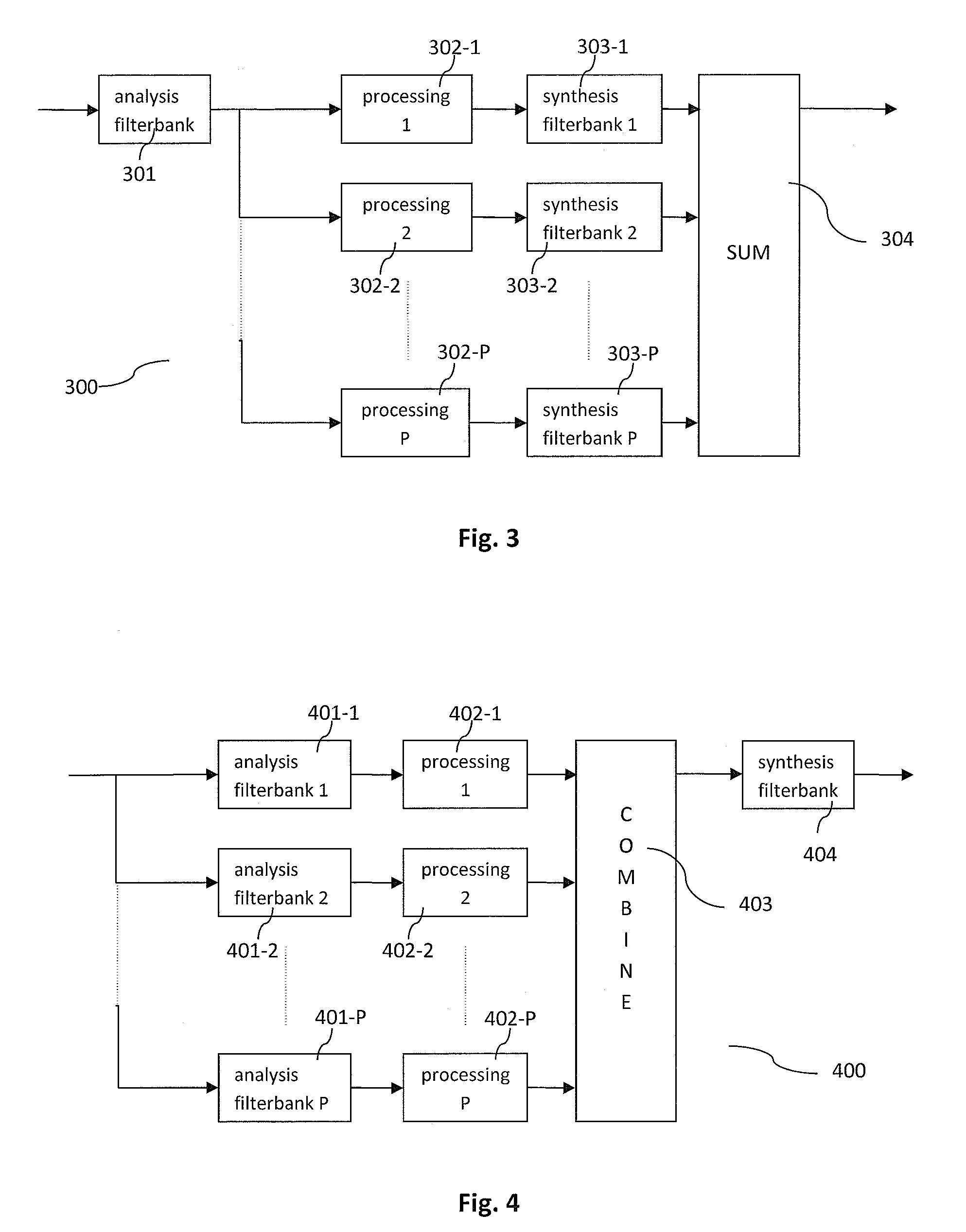 Efficient Combined Harmonic Transposition