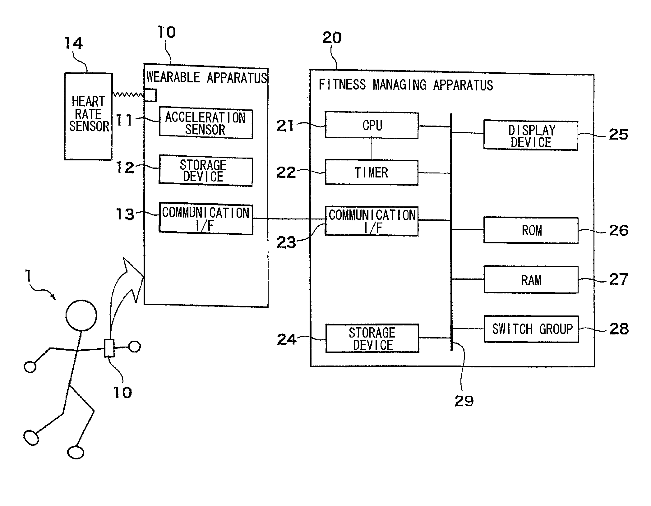 Apparatus for displaying fitness exercise condition