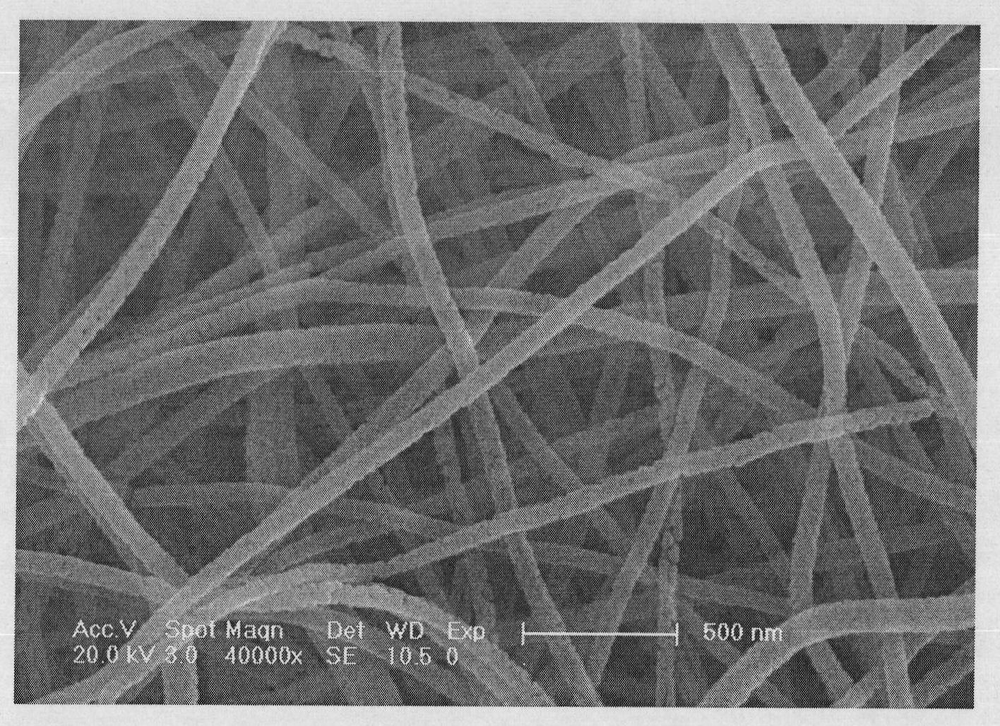 Polycrystalline nano-fiber with europium ion doped with lanthanum aluminate and preparation method thereof