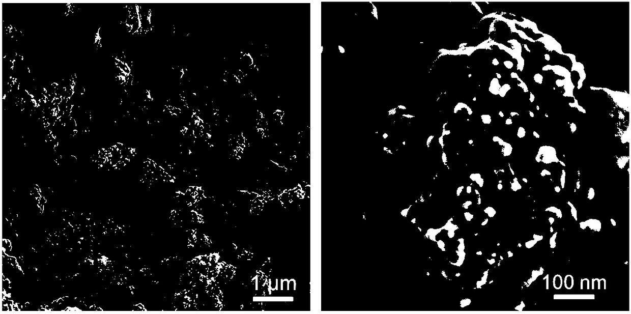 Preparation method of nitrogen-doped porous carbon material based on citric acid transition/alkali metal complex salt