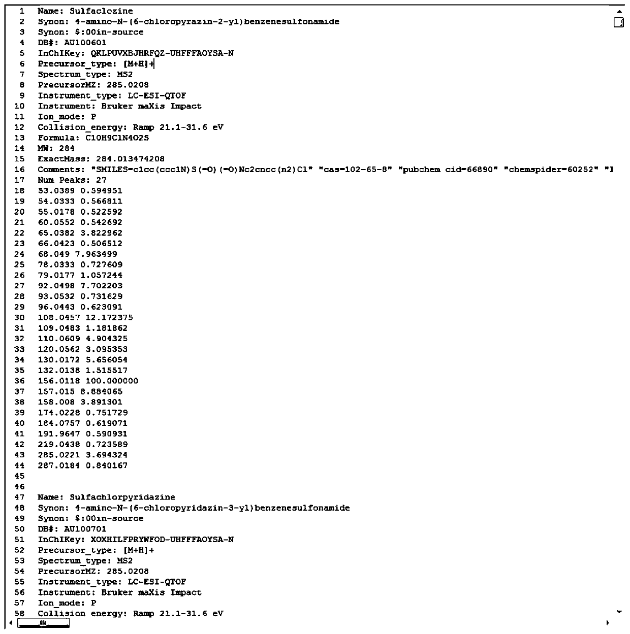 Compound mass spectrum information batch retrieval method based on R language