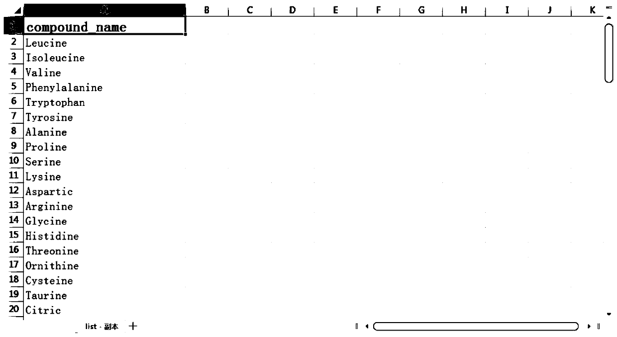 Compound mass spectrum information batch retrieval method based on R language