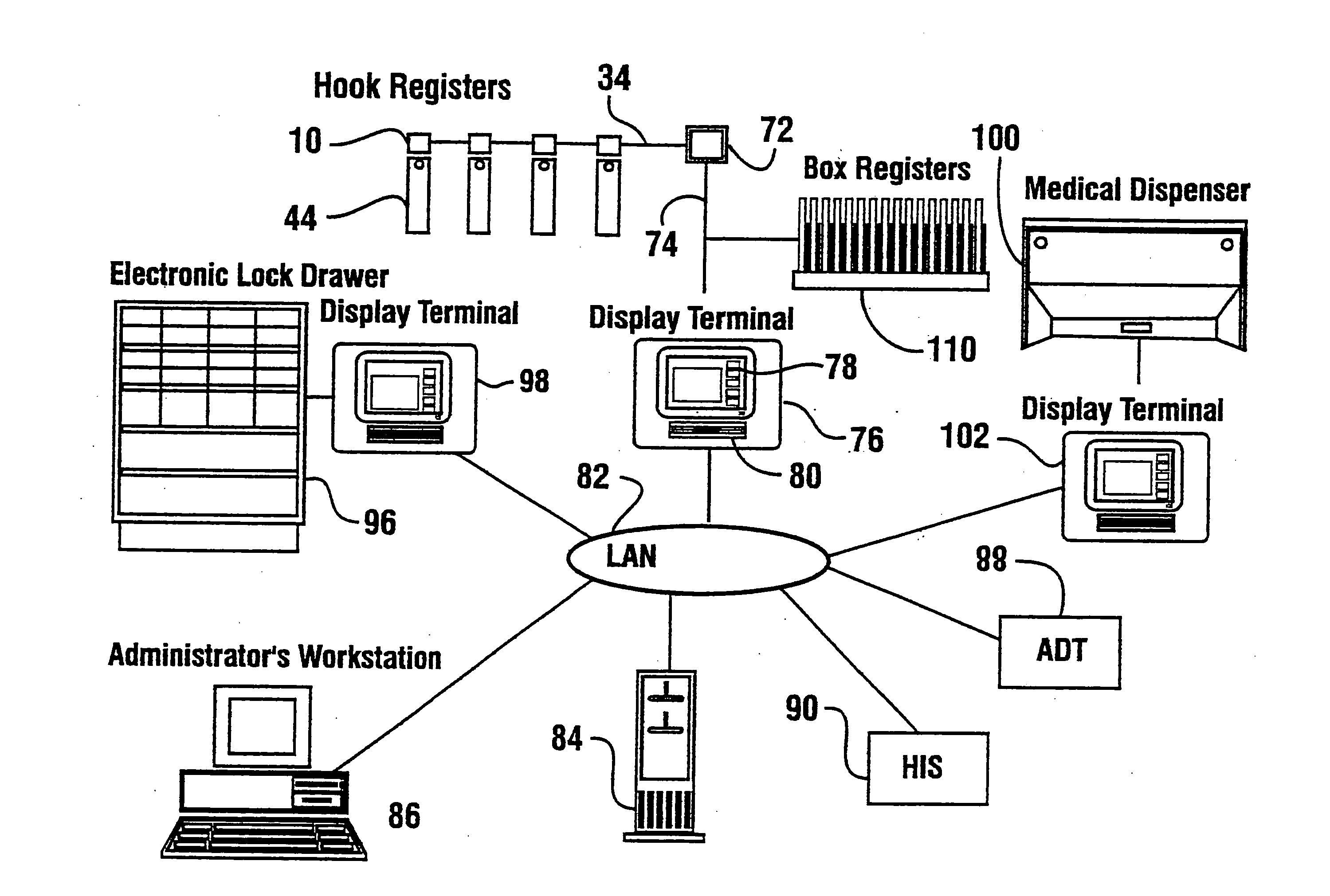 Method of dispensing and tracking the giving of medical items to patients