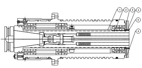 Spindle axis cooling device of numerical control machine