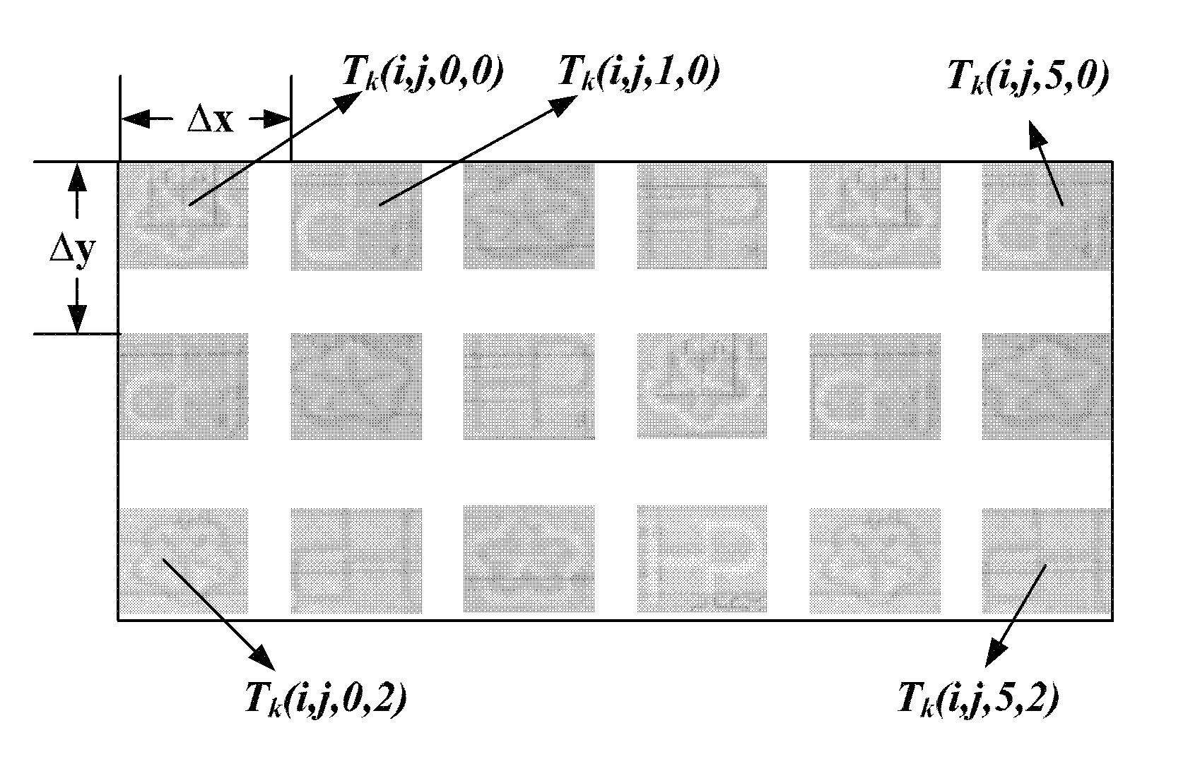 Bill anti-counterfeiting identification method based on bill watermark distribution characteristics