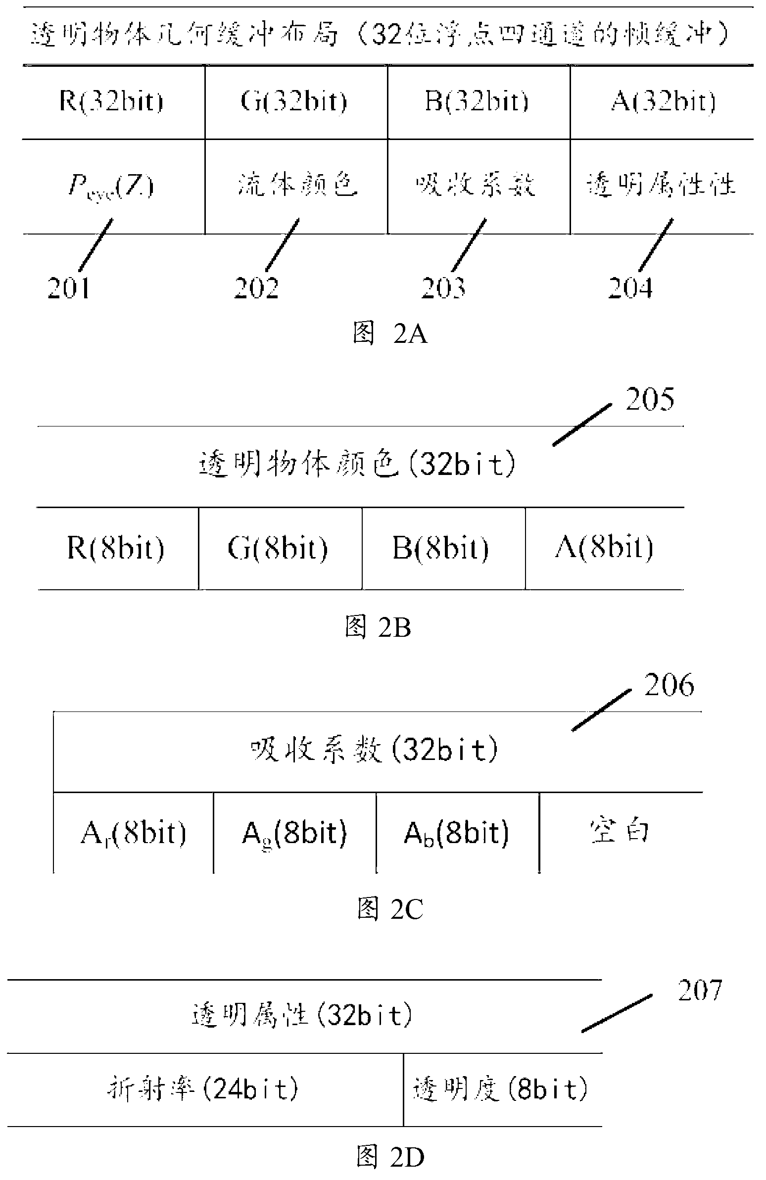 Real-time transparent object GPU (graphic processing unit) parallel generating method based on three-dimensional point cloud