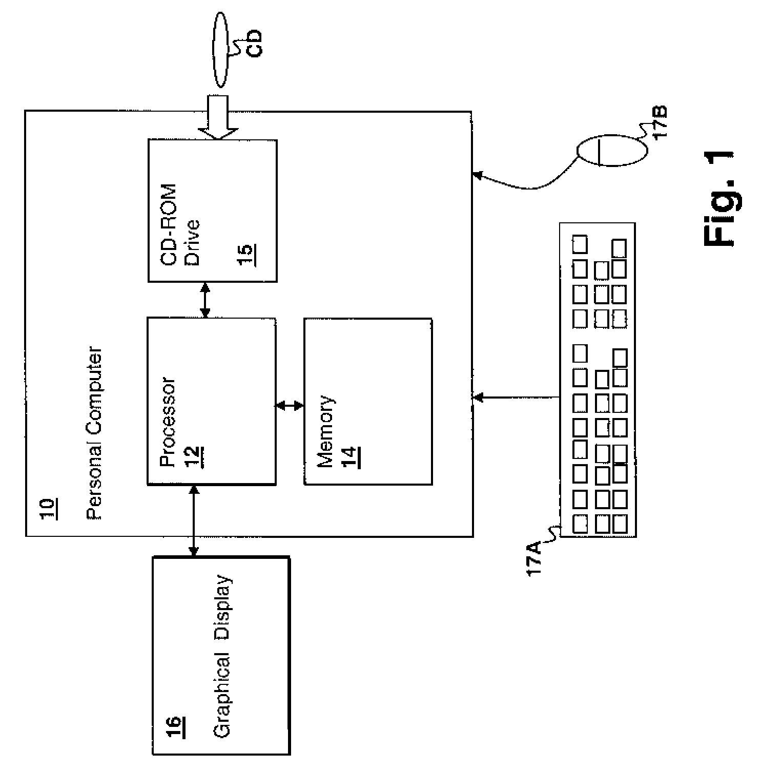 Processing performance improvement using activity factor headroom