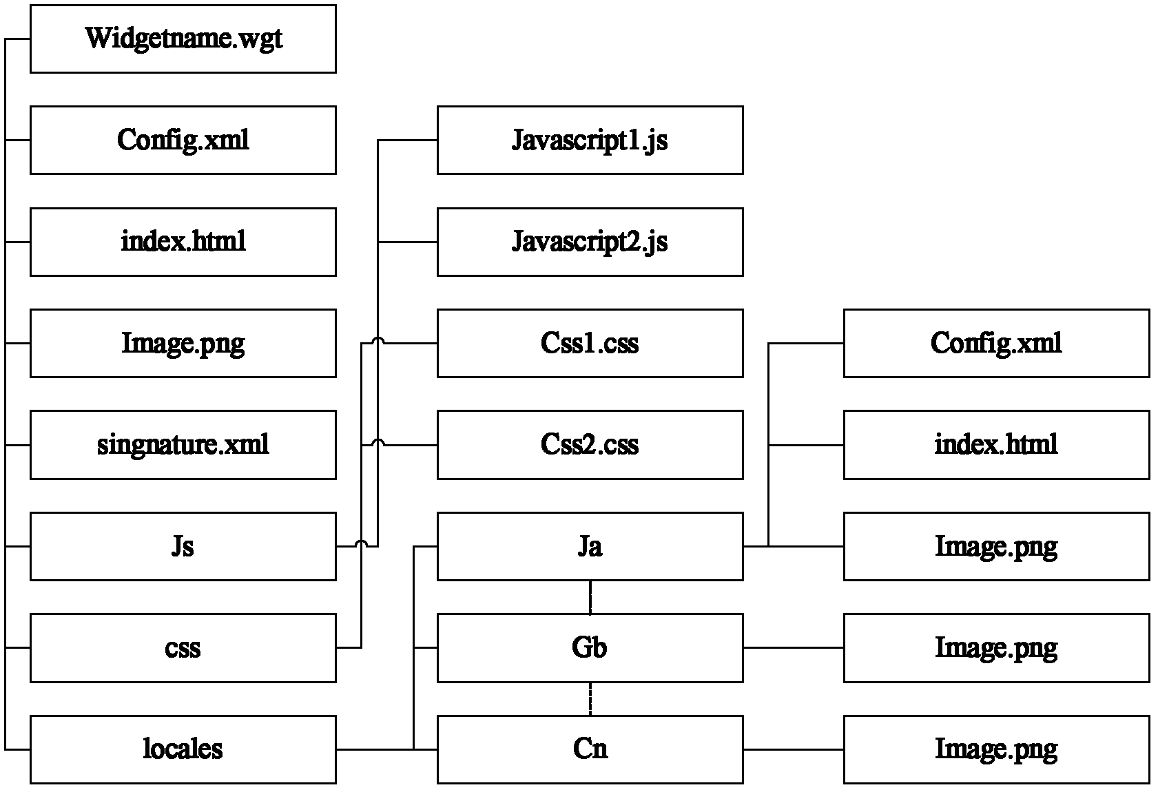 Interactive multimedia message processing method, device and system