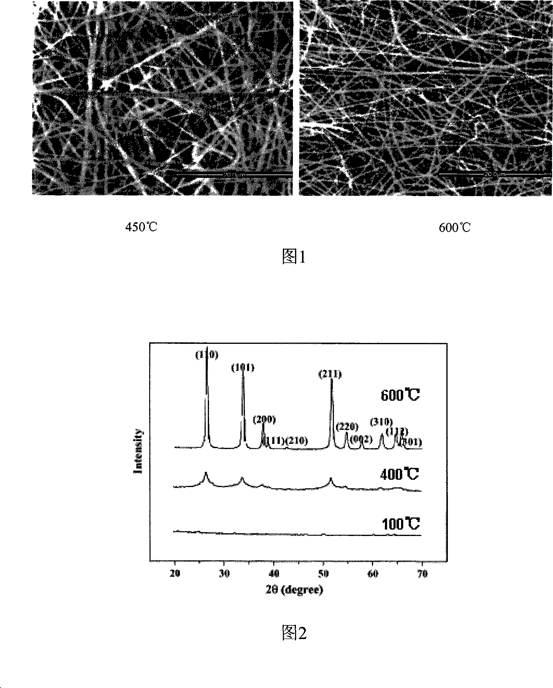 Preparation method of nanometer tin oxide fibre air-sensitive film