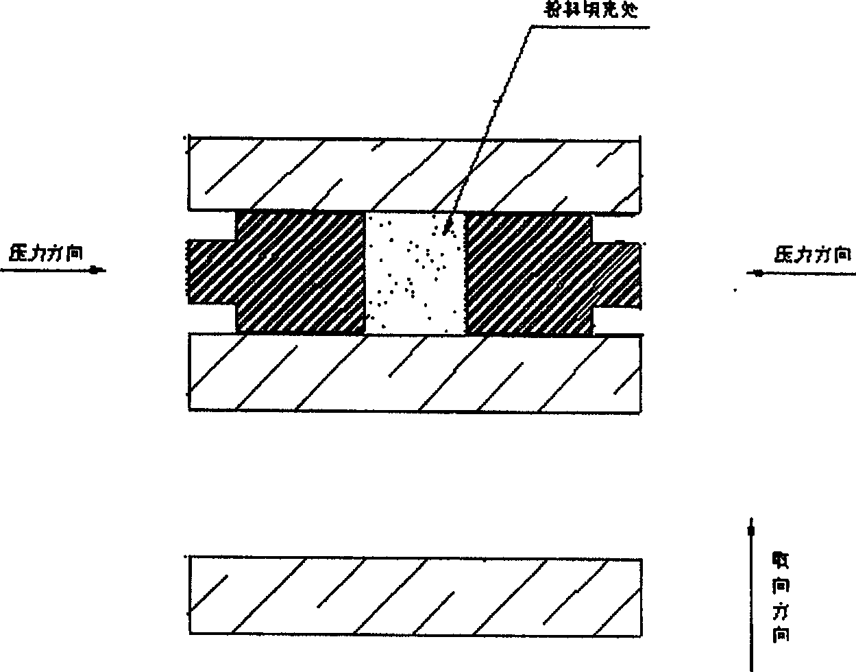 A preparation method of a room temperature magnetic refrigerating working material Gd5Si2Ge2