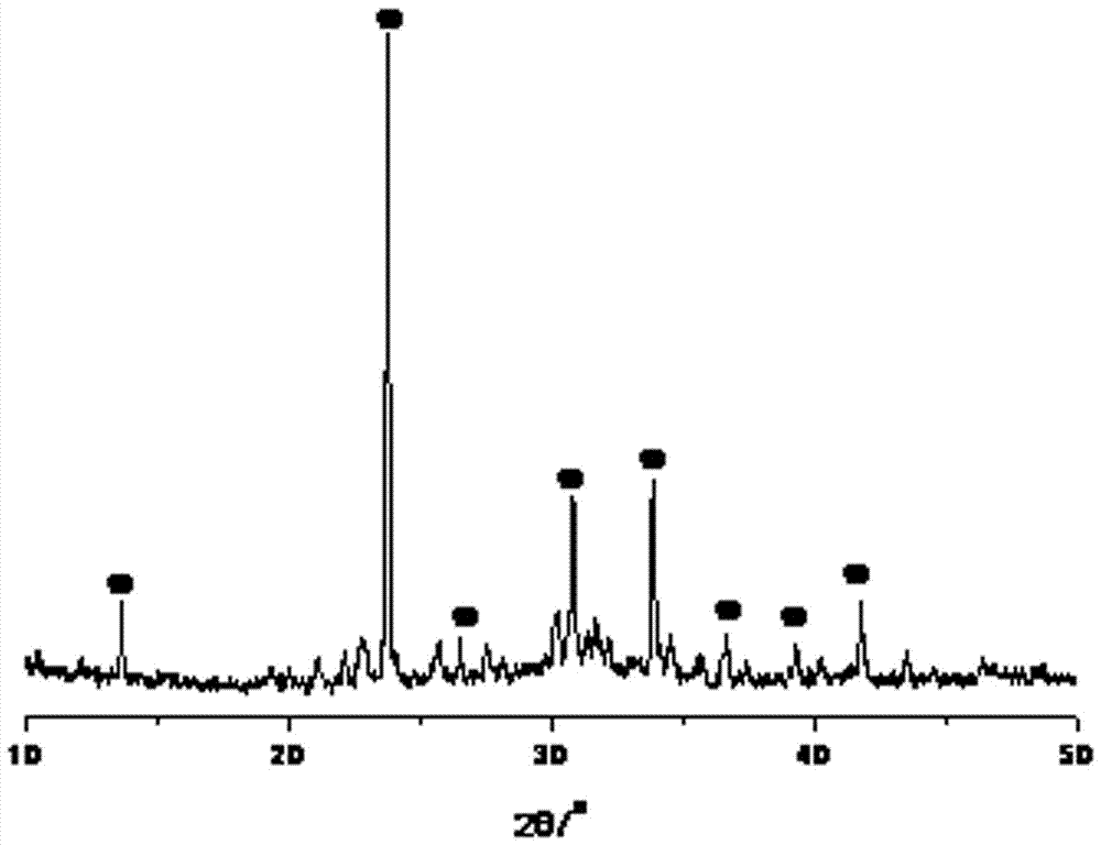 A modified calcium aluminophosphate mineral