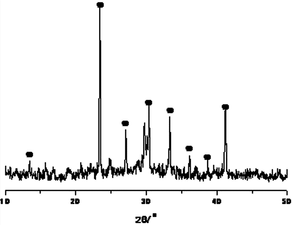 A modified calcium aluminophosphate mineral