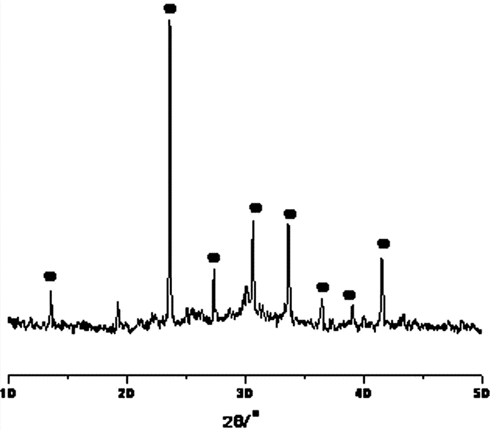 A modified calcium aluminophosphate mineral