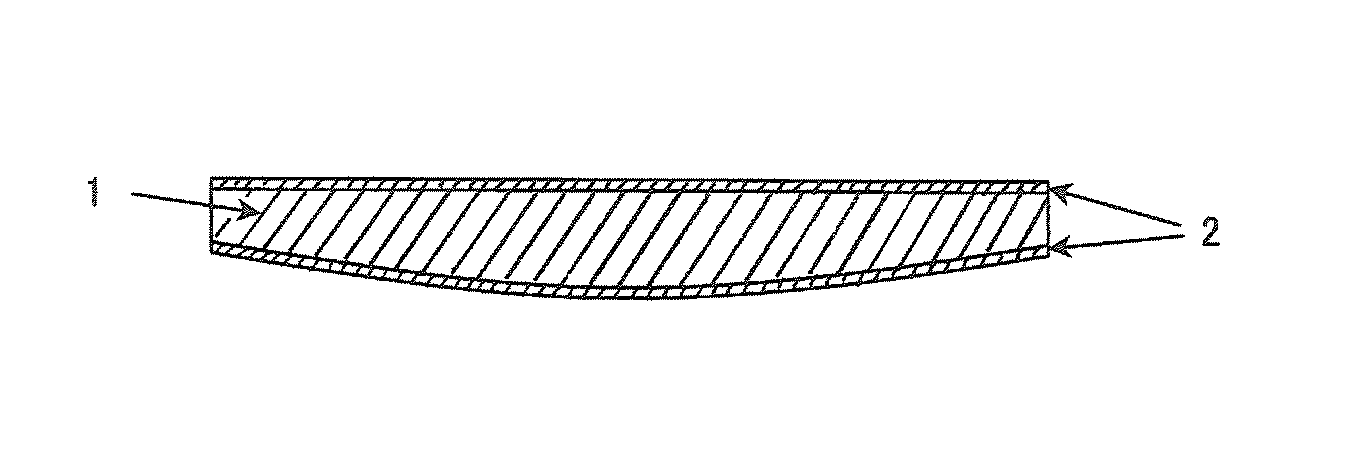 Aluminum-silicon carbide composite