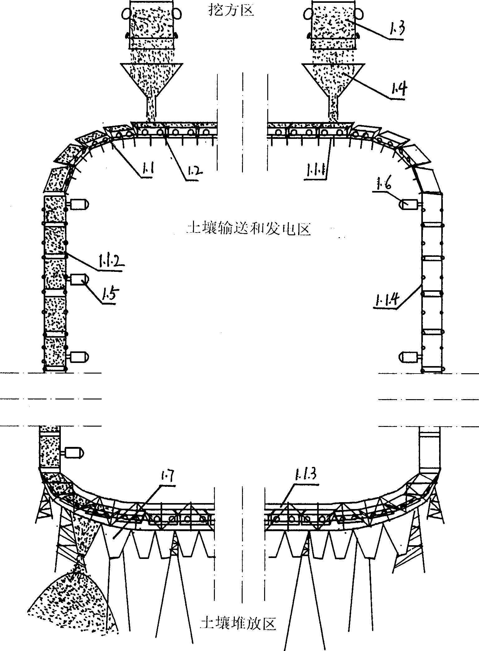 Arrangement for levelling mantain, filling ditch to reclaim land and telluric electricity generating