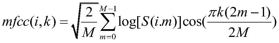 Noise classification method based on BP network