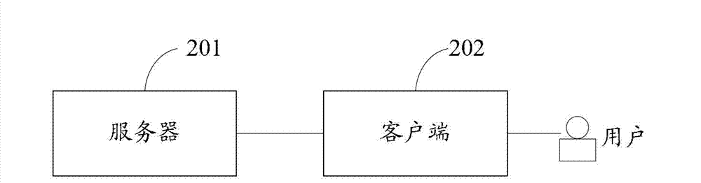 File storage method and device and file sensing method and device